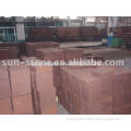 magnesia refractory bricks